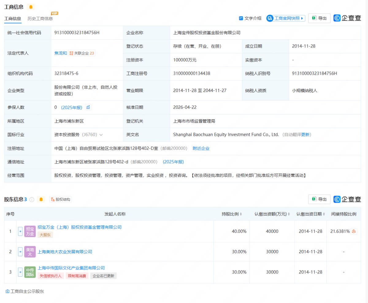 股权