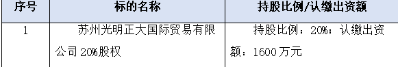 股权