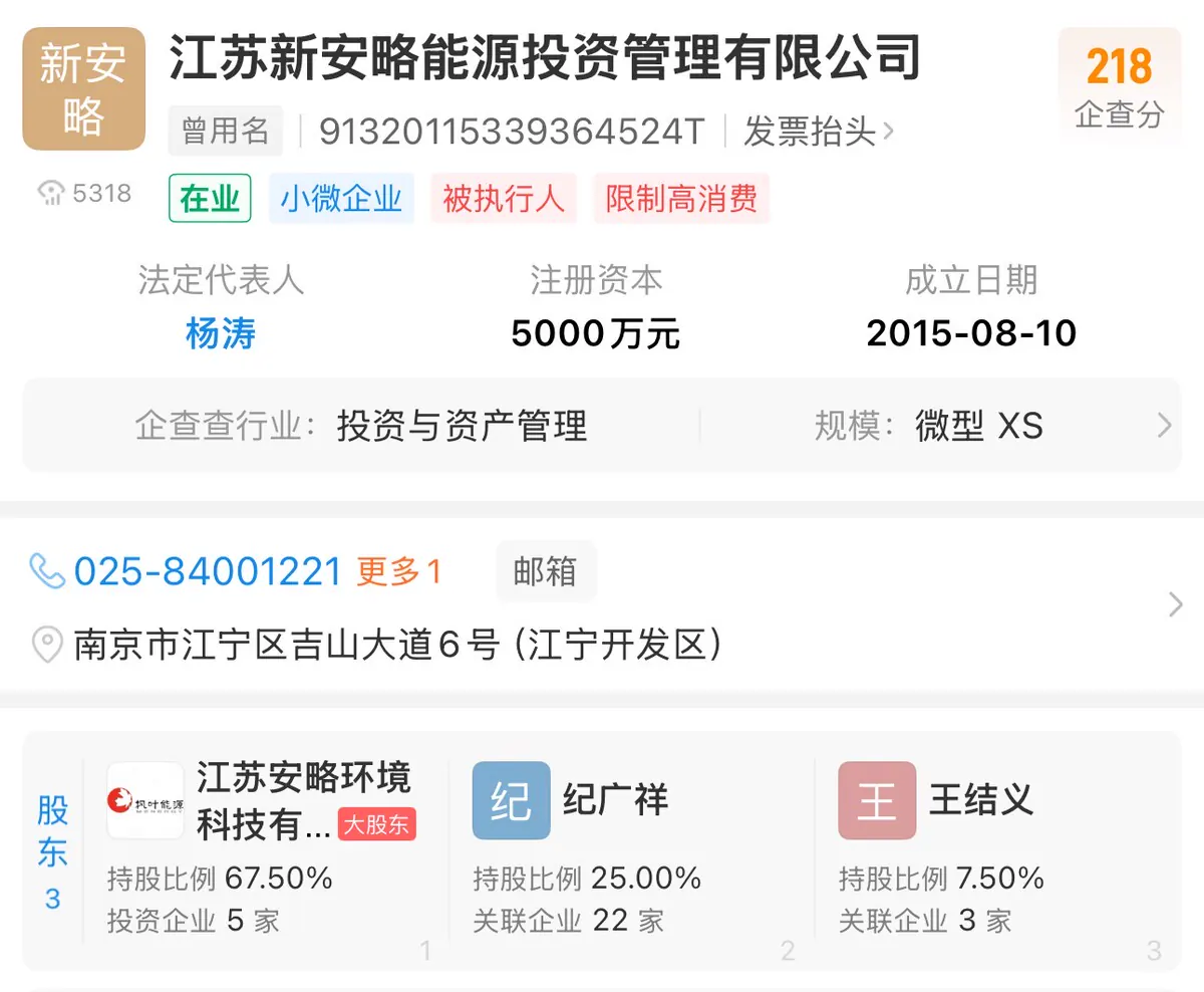 股权
