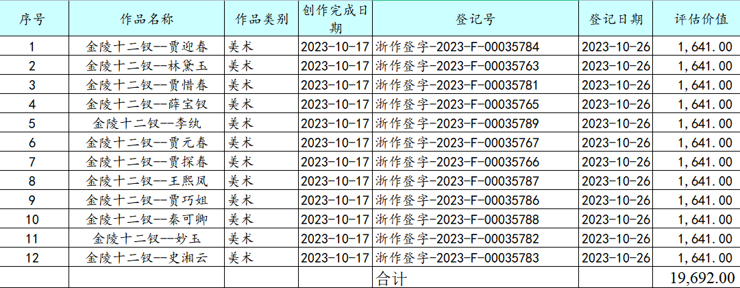 股权