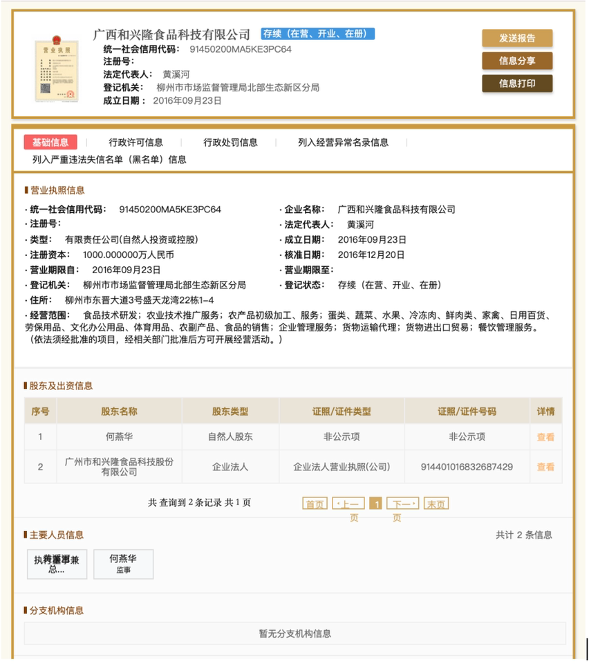 股权