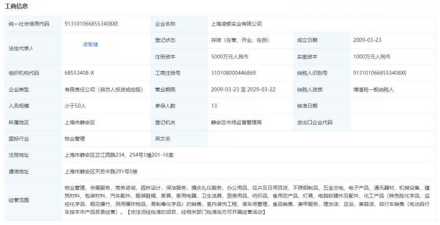 股权