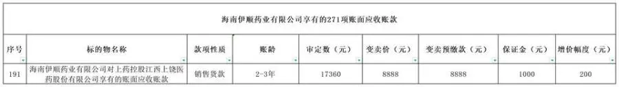 股权