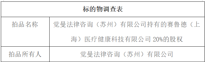 股权