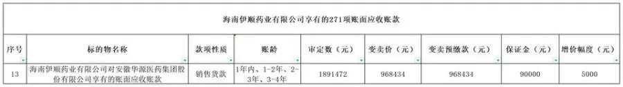股权