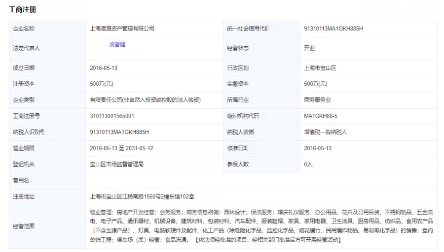 股权