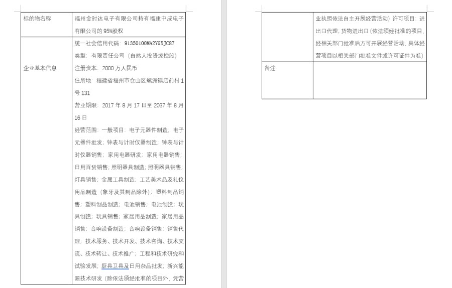 股权