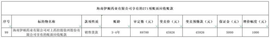 股权