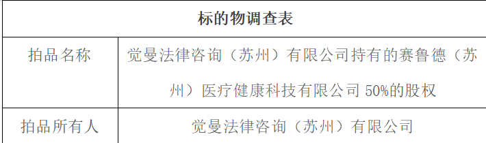 股权