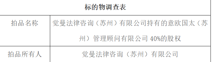 股权
