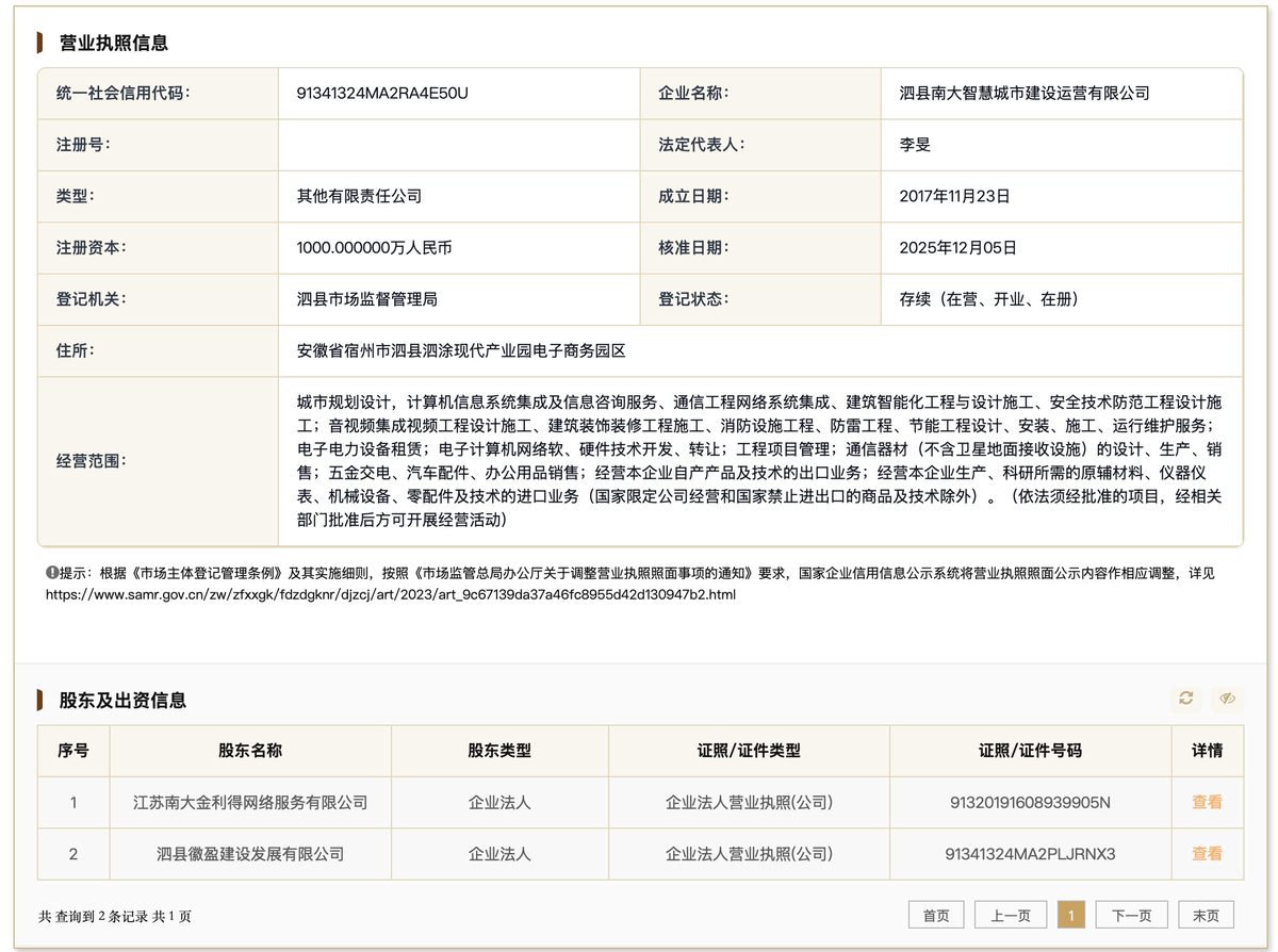 股权