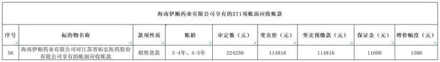 股权