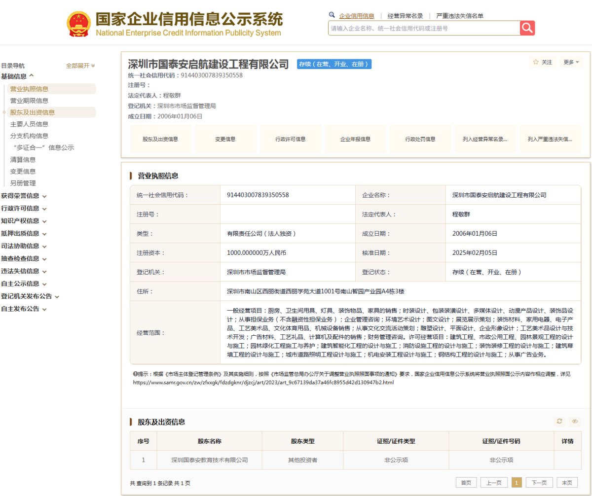 股权