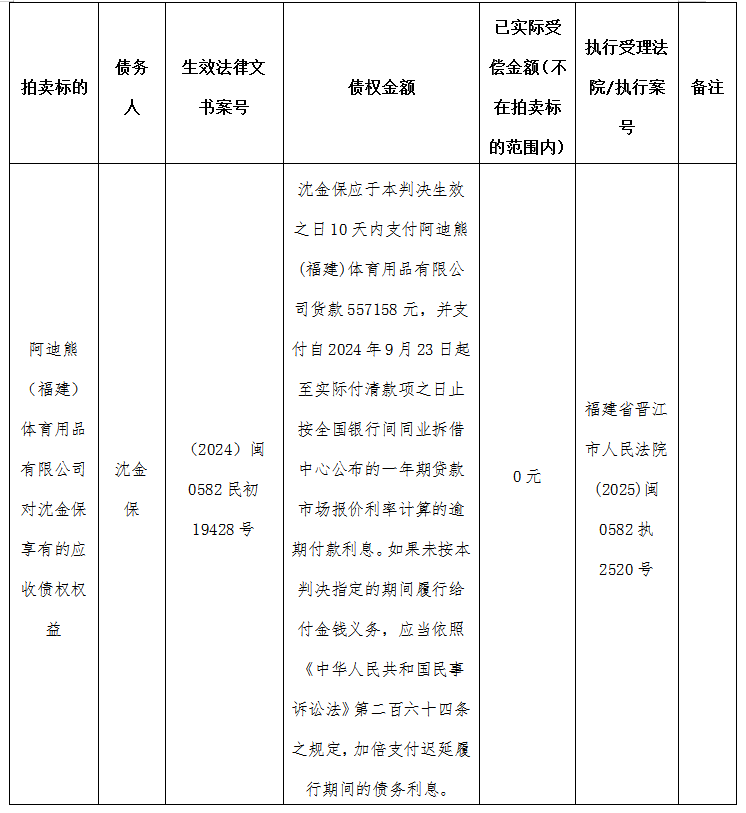 房产