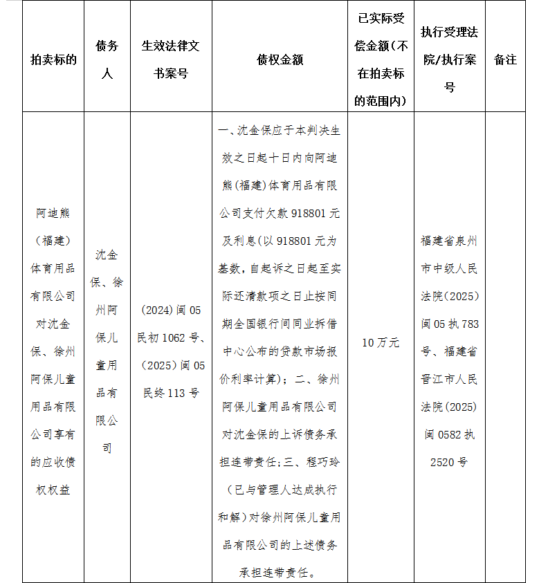 房产