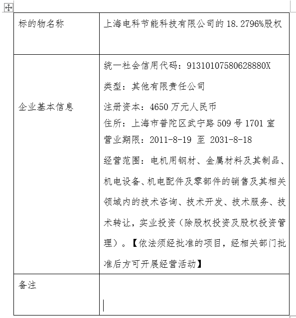股权
