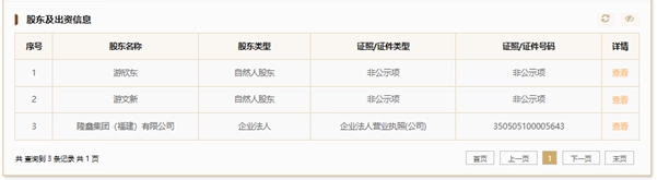 股权