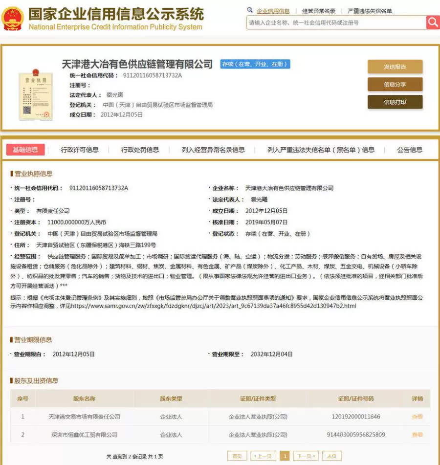 股权