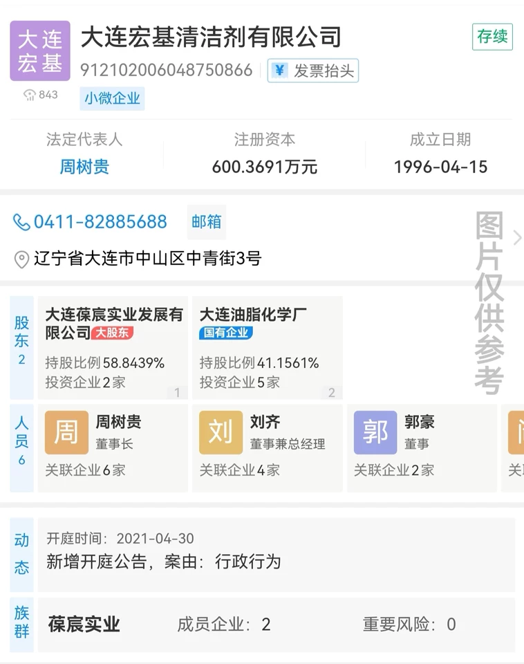 股权