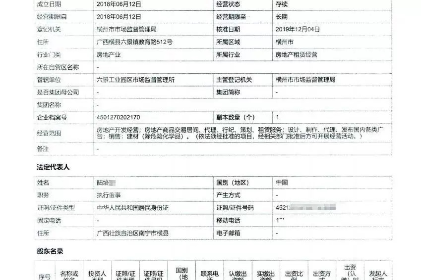 股权