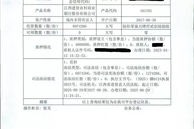 股权
