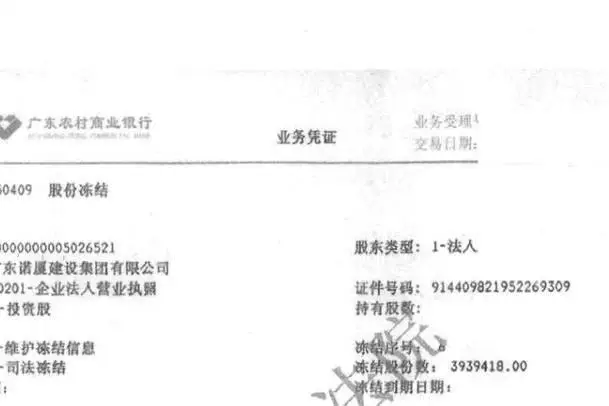 股权