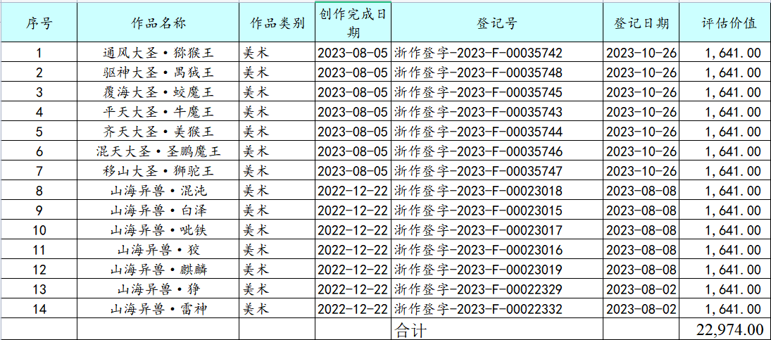 股权